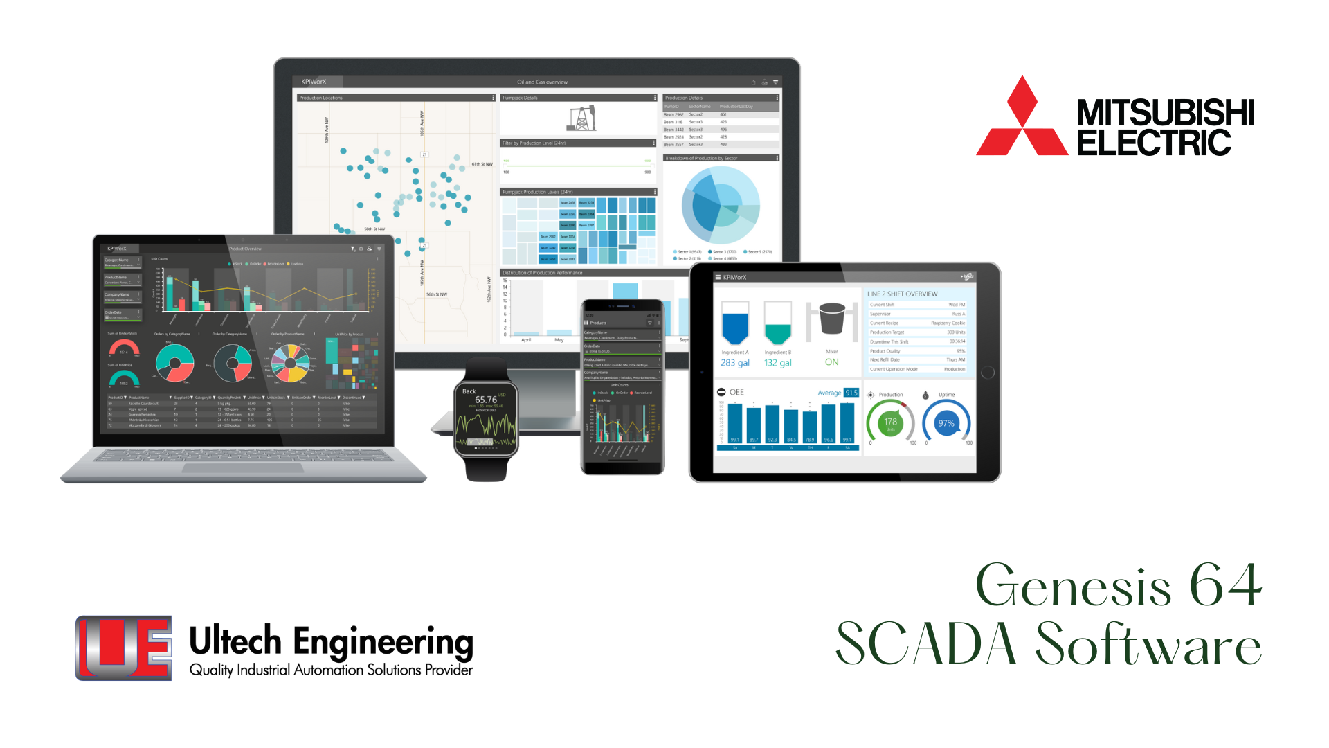 Transforming Palm Oil Milling in Sarawak with Mitsubishi Electric's Genesis64 SCADA Software