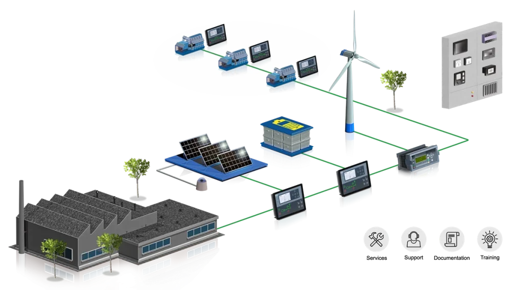 DEIF Hybrid Power